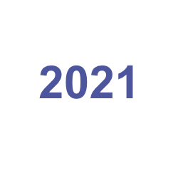 Mittelverwendung 2021